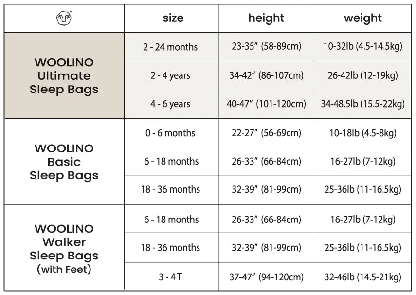4 Season® Ultimate Baby Sleep Bag, Merino Wool & Organic Cotton, Star Gray